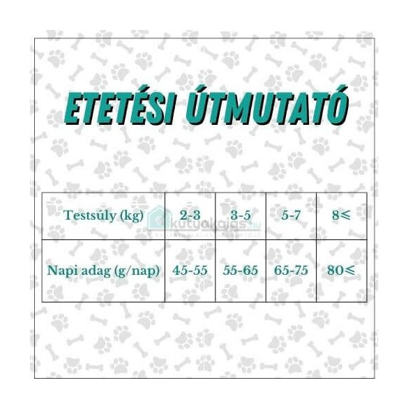 brit-premium-cat-sterilised