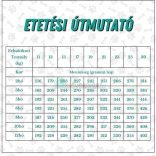 Monge Medium Puppy and Junior Csirkés Kutyatáp 2x15kg