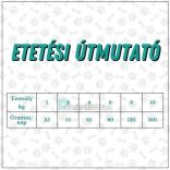 Dado Hypoallergenic Adult Mini