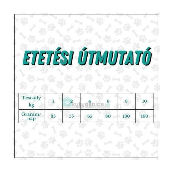 Dado Hypoallergenic Adult Mini